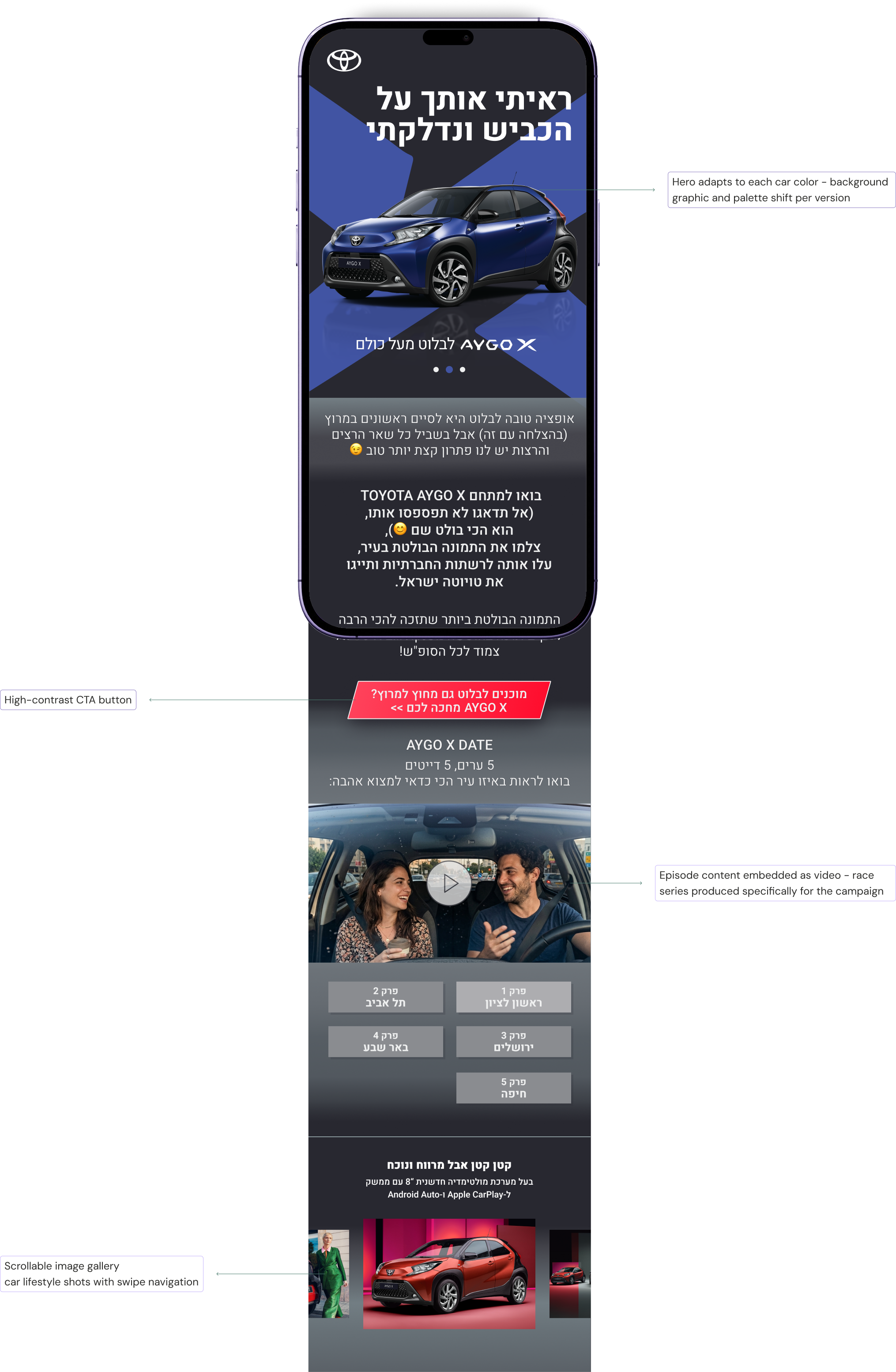 Toyota AYGO X mobile landing page